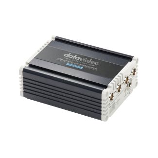 DataVideo DAC-90 Convertitore video passivo