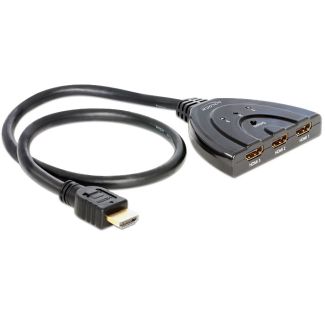 DeLOCK 87619 video switch HDMI